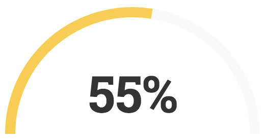 55 percent semicircle chart