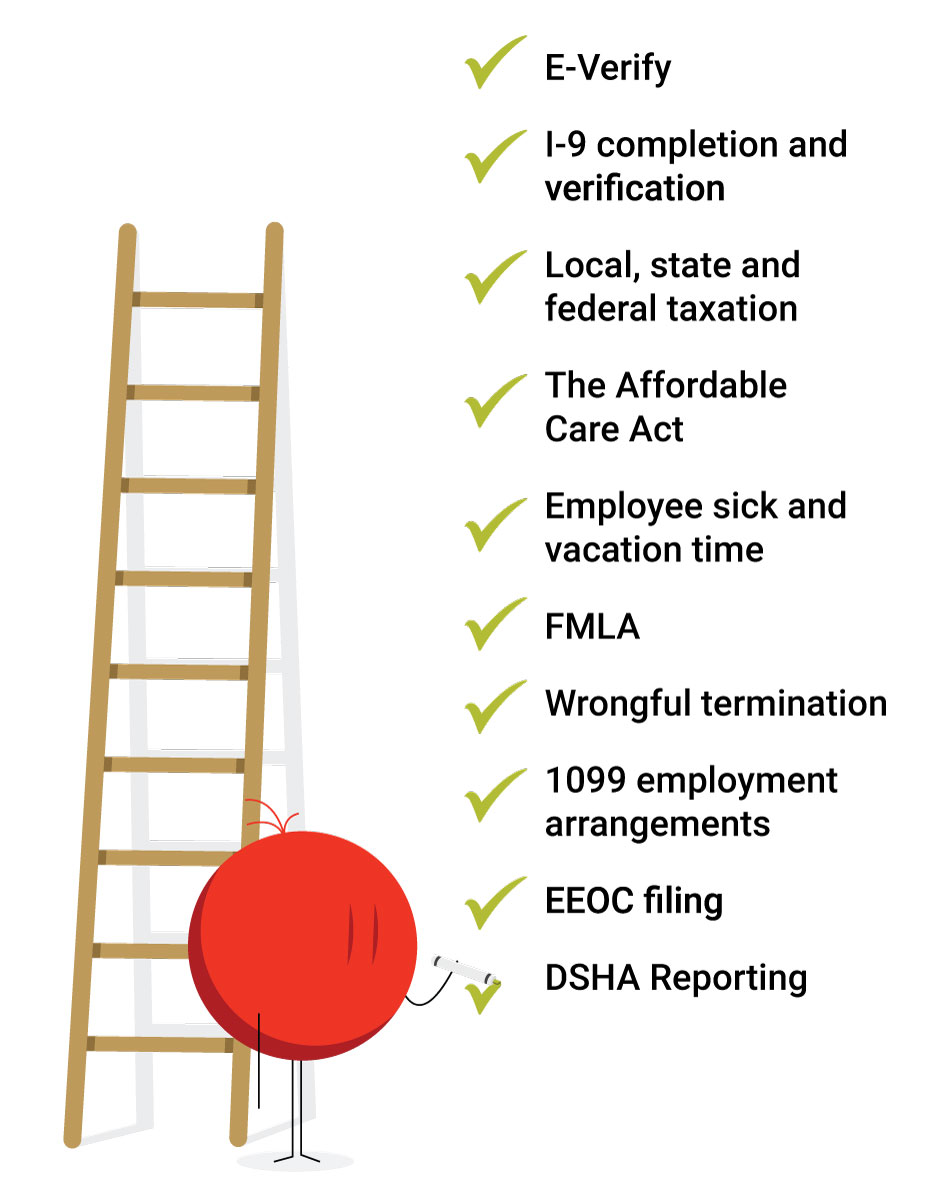 compliance-assistance-checklist1 illustration of an icon symbol checking off each item on a long list next to a tall ladder