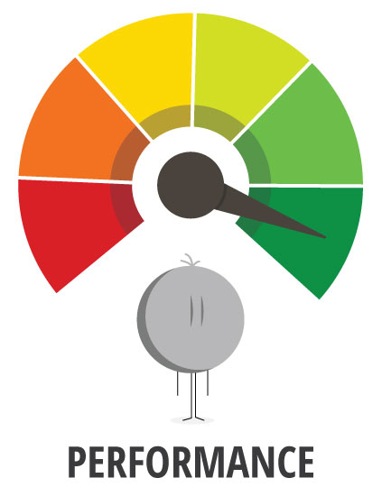 performance-scale icon symbol of employee looking at a performance measurement gauge with the needle in the green