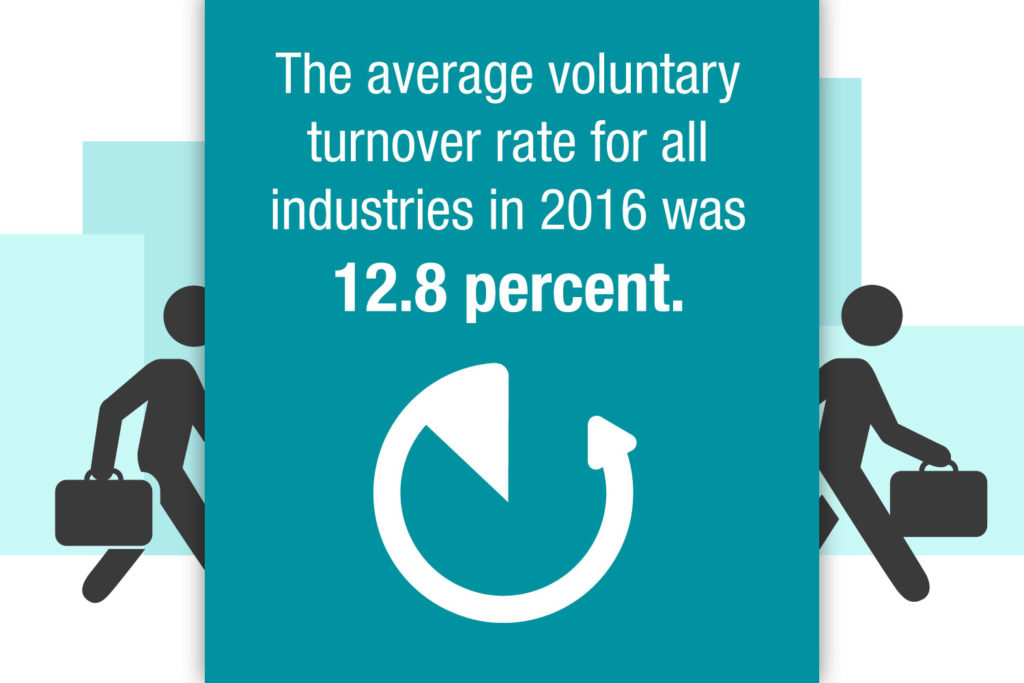 illustration about high turnover showing generic business person going in one side and right out the other